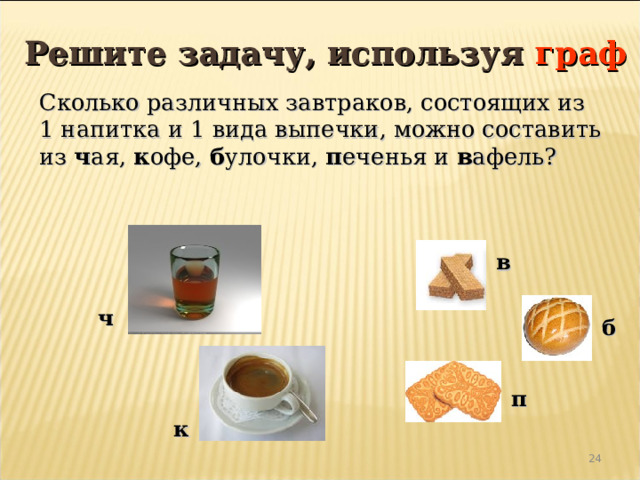  Решите задачу, используя граф Сколько различных завтраков, состоящих из 1 напитка и 1 вида выпечки, можно составить из ч ая, к офе, б улочки, п еченья и в афель? в ч б п к 22 