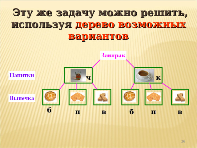  Эту же задачу можно решить, используя дерево возможных вариантов к ч б б п п в в 22 