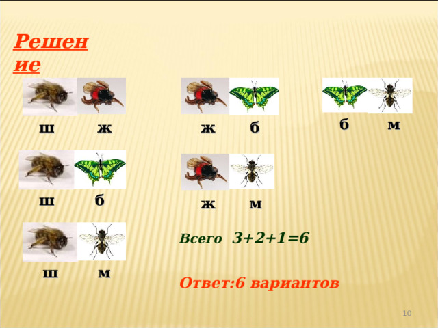 Решение м б ж ж ш б ш б ж м Всего 3+2+1=6 ш м Ответ:6 вариантов 4 