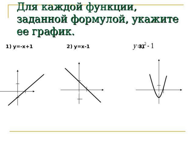 Картинки С ПОМОЩЬЮ ГРАФИКА ФУНКЦИИ Y X