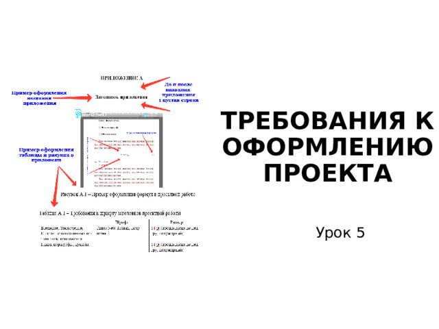 Титульный лист проекта