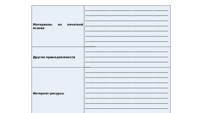 Визитная карточка учебного проекта