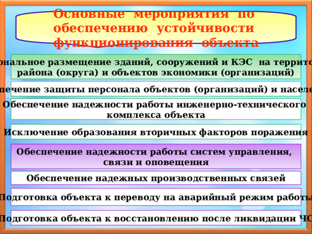 Основные мероприятия по обеспечению устойчивости функционирования объекта Рациональное размещение зданий, сооружений и КЭС на территории района (округа) и объектов экономики (организаций) Обеспечение защиты персонала объектов (организаций) и населения Обеспечение надежности работы инженерно-технического комплекса объекта Исключение образования вторичных факторов поражения Обеспечение надежности работы систем управления, связи и оповещения Обеспечение надежных производственных связей Подготовка объекта к переводу на аварийный режим работы Подготовка объекта к восстановлению после ликвидации ЧС 