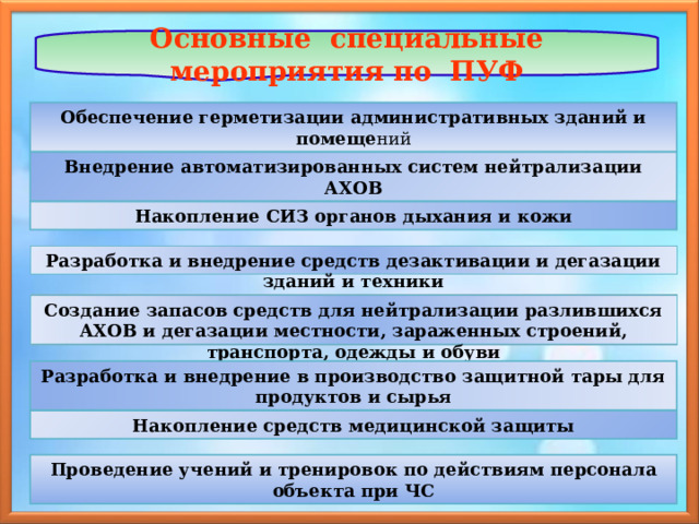 Основные специальные мероприятия по ПУФ Обеспечение герметизации административных зданий и помеще ний Внедрение автоматизированных систем нейтрализации АХОВ Накопление СИЗ органов дыхания и кожи Разработка и внедрение средств дезактивации и дегазации зданий и техники Создание запасов средств для нейтрализации разлившихся АХОВ и дегазации местности, зараженных строений, транспорта, одежды и обуви Разработка и внедрение в производство защитной тары для продуктов и сырья Накопление средств медицинской защиты Проведение учений и тренировок по действиям персонала объекта при ЧС 