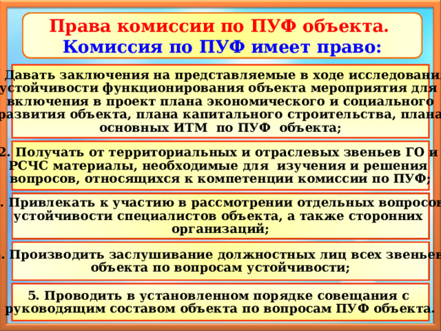 Образец плана работы комиссии по пуф организации