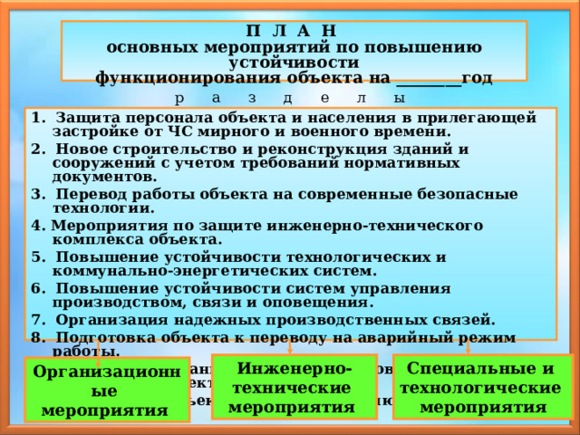 План наращивания мероприятий по повышению устойчивости функционирования организации