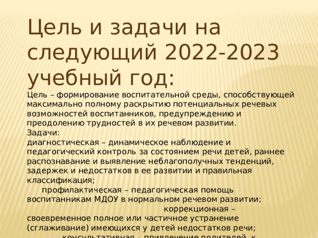Цель и задачи на следующий 2022-2023 учебный год: Цель – формирование воспитательной среды, способствующей максимально полному раскрытию потенциальных речевых возможностей воспитанников, предупреждению и преодолению трудностей в их речевом развитии. Задачи: диагностическая – динамическое наблюдение и педагогический контроль за состоянием речи детей, раннее распознавание и выявление неблагополучных тенденций, задержек и недостатков в ее развитии и правильная классификация; профилактическая – педагогическая помощь воспитанникам МДОУ в нормальном речевом развитии; коррекционная – своевременное полное или частичное устранение (сглаживание) имеющихся у детей недостатков речи; консультативная – привлечение родителей к активному участию в коррекционном процессе по преодолению речевых дефектов у детей; создание условий для сознательного включения родителей в коррекционный процесс. 