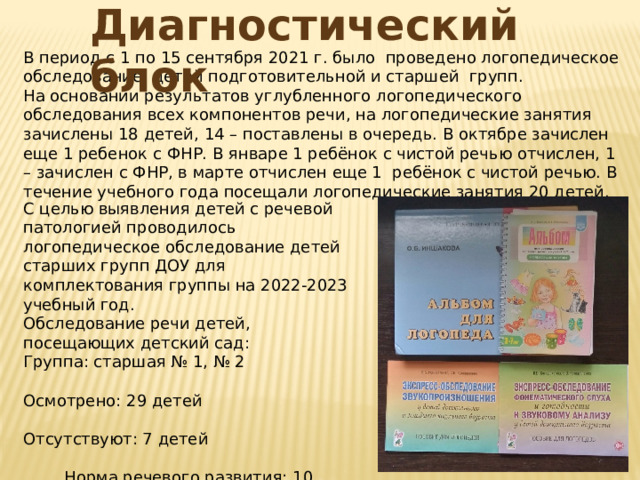 Диагностический блок В период с 1 по 15 сентября 2021 г. было проведено логопедическое обследование детей подготовительной и старшей групп. На основании результатов углубленного логопедического обследования всех компонентов речи, на логопедические занятия зачислены 18 детей, 14 – поставлены в очередь. В октябре зачислен еще 1 ребенок с ФНР. В январе 1 ребёнок с чистой речью отчислен, 1 – зачислен с ФНР, в марте отчислен еще 1 ребёнок с чистой речью. В течение учебного года посещали логопедические занятия 20 детей. С целью выявления детей с речевой патологией проводилось логопедическое обследование детей старших групп ДОУ для комплектования группы на 2022-2023 учебный год. Обследование речи детей, посещающих детский сад: Группа: старшая № 1, № 2 Осмотрено: 29 детей Отсутствуют: 7 детей Норма речевого развития: 10 детей Все дети, нуждающиеся в коррекционной помощи взяты на учёт (14 чел.) и будут дообследованы в сентябре для комплектования группы логопедической помощи. 