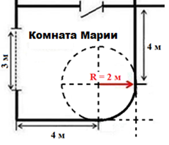 Ширина рулона меньше длины и меньше ширины комнаты