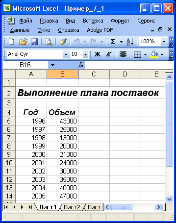 План отгрузок пример excel