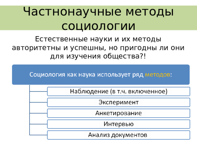 Группа социальных наук Социологические науки Социальные науки  Предмет изучения  Теория, методология и история социологии, экономическая социология и демография и т. д. Политические науки Социология исследует отношения между основными социальными группами современного общества, мотивы и закономерности поведения людей Теория политики, история и методология политической науки, политическая конфликтология, политические технологии и пр Политология изучает политическую систему общества, выявляет связи партий и общественных организаций с государственными институтами управления. Развитие политологии характеризует степень зрелости гражданского общества  
