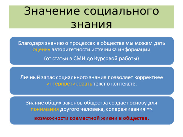 Группа социальных наук Культурология Социальные науки Предмет изучения Теория и история культуры, музыковедение и др. Культурология - одна из молодых научных дисциплин, формирующихся на стыке многих наук. Она синтезирует знания о культуре, накопленные человечеством, в целостную систему, формируя представления о сущности, функциях, структуре и динамике развития культуры как таковой  