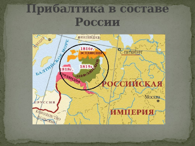 Прибалтика в составе ссср. Прибалтика в составе России.