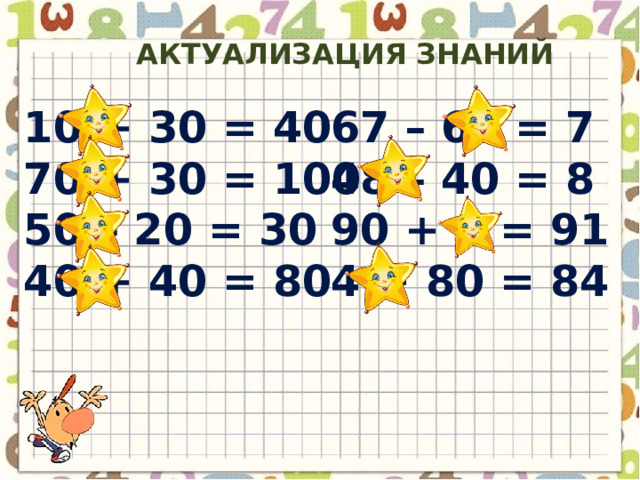 Актуализация знаний 67 – 60 = 7 10 + 30 = 40 70 + 30 = 100 48 – 40 = 8 50 – 20 = 30 90 + 1 = 91 4 + 80 = 84 40 + 40 = 80 