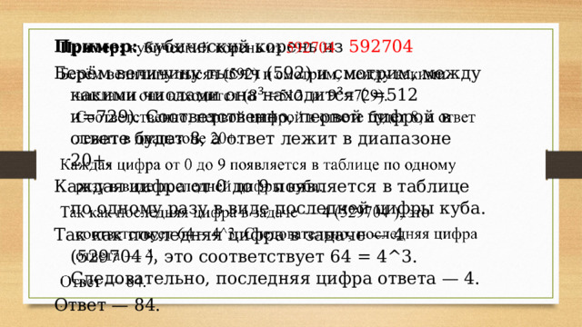   Пример:  кубический корень из  592704 Берём величину тысяч (592) и смотрим, между какими числами она находится ( =512 и=729). Соответственно, первой цифрой в ответе будет 8, а ответ лежит в диапазоне 20+. Каждая цифра от 0 до 9 появляется в таблице по одному разу в виде последней цифры куба. Так как последняя цифра в задаче — 4 (529704 ), это соответствует 64 = 4^3. Следовательно, последняя цифра ответа — 4. Ответ — 84. . 
