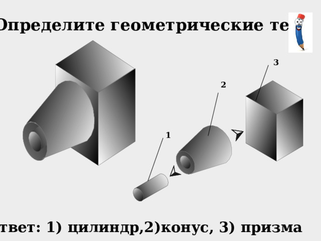 Определите геометрические тела 3 2 1 Ответ: 1) цилиндр,2)конус, 3) призма 