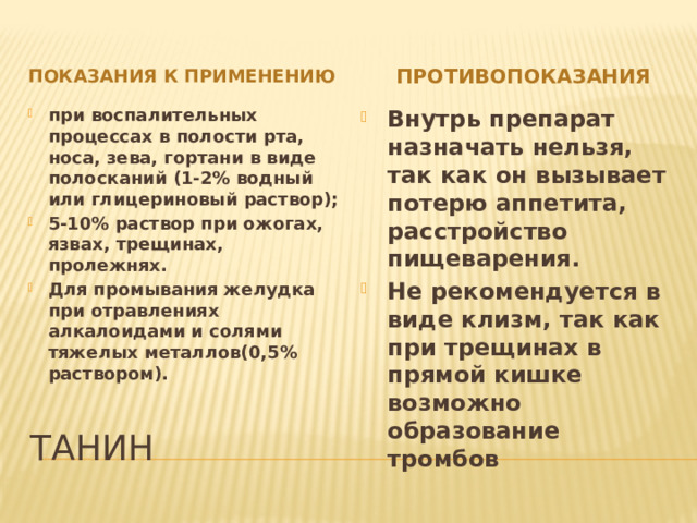 Показания к применению  Противопоказания при воспалительных процессах в полости рта, носа, зева, гортани в виде полосканий (1-2% водный или глицериновый раствор); 5-10% раствор при ожогах, язвах, трещинах, пролежнях. Для промывания желудка при отравлениях алкалоидами и солями тяжелых металлов(0,5% раствором). Внутрь препарат назначать нельзя, так как он вызывает потерю аппетита, расстройство пищеварения. Не рекомендуется в виде клизм, так как при трещинах в прямой кишке возможно образование тромбов танин 