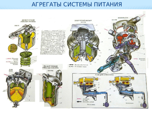 Система и агрегат