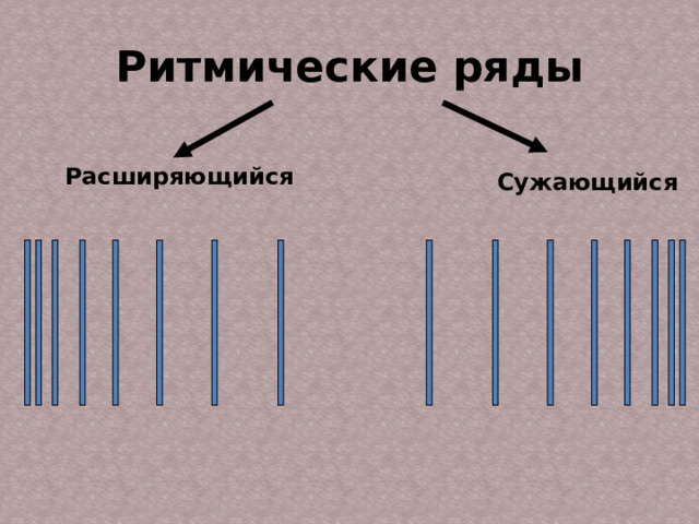 Ритмические ряды Расширяющийся Сужающийся  