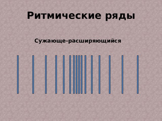 Ритмические ряды Сужающе-расширяющийся  
