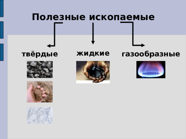 Презентация полезные ископаемые 5 класс