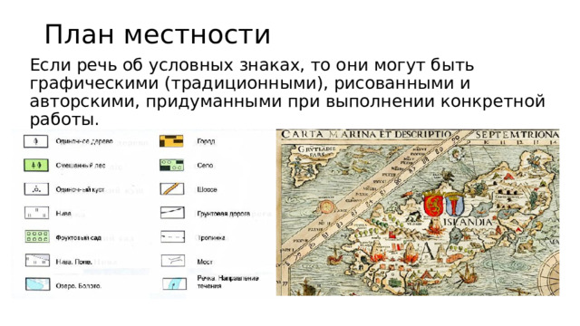 План местности Если речь об условных знаках, то они могут быть графическими (традиционными), рисованными и авторскими, придуманными при выполнении конкретной работы. 