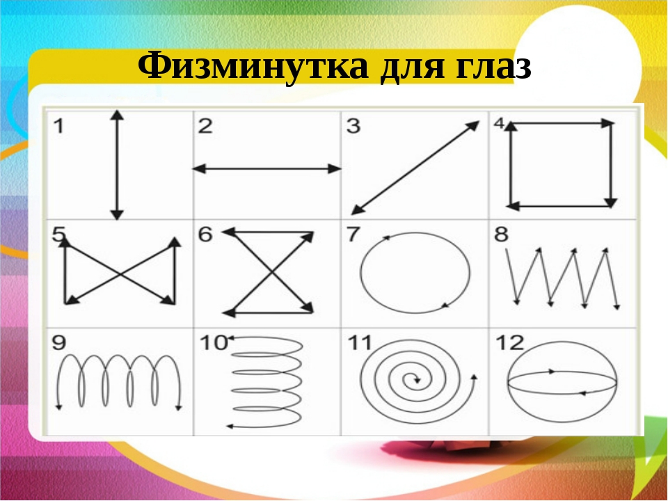 Физкультминутка для глаз картинки