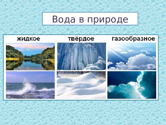 Вода в природе 