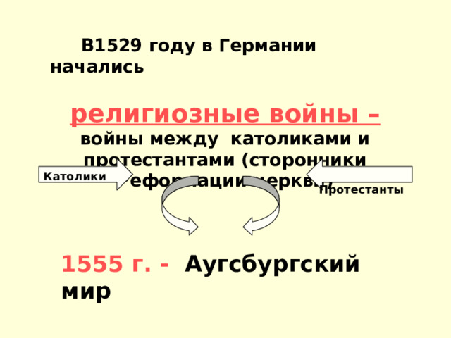  В1529 году в Германии начались  религиозные войны – войны между католиками и протестантами (сторонники Реформации церкви) Католики  Протестанты 1555 г. - Аугсбургский мир 