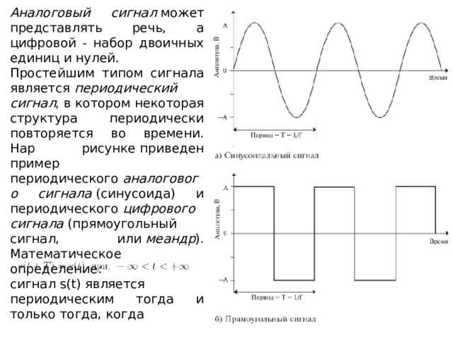 Аналоговый сигнал  может представлять речь, а цифровой - набор двоичных единиц и нулей. Простейшим типом сигнала является  периодический сигнал , в котором некоторая структура периодически повторяется во времени. Нар рисунке приведен пример периодического  аналогового сигнала  (синусоида) и периодического  цифрового сигнала  (прямоугольный сигнал, или  меандр ). Математическое определение: сигнал s(t) является периодическим тогда и только тогда, когда где постоянная T является периодом сигнала ( T - наименьшая величина, удовлетворяющая этому уравнению). 