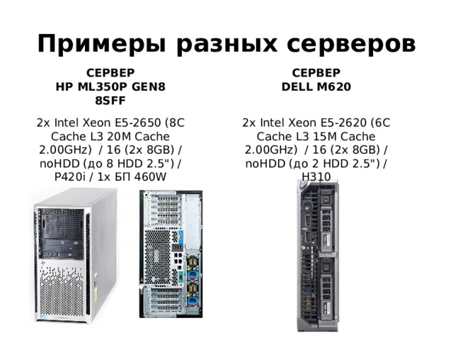 Примеры разных серверов СЕРВЕР  HP ML350P GEN8  8SFF СЕРВЕР  DELL M620 2x Intel Xeon E5-2650 (8C Cache L3 20M Cache 2.00GHz)  / 16 (2x 8GB) / noHDD (до 8 HDD 2.5