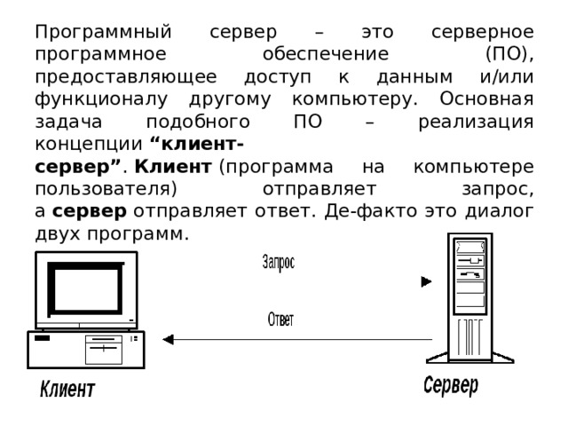 Программный сервер – это серверное программное обеспечение (ПО), предоставляющее доступ к данным и/или функционалу другому компьютеру. Основная задача подобного ПО – реализация концепции  “клиент-сервер” .  Клиент  (программа на компьютере пользователя) отправляет запрос, а  сервер  отправляет ответ. Де-факто это диалог двух программ.  
