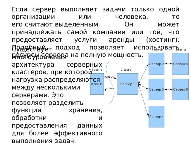 Если сервер выполняет задачи только одной организации или человека, то его считают выделенным. Он может принадлежать самой компании или той, что предоставляет услуги аренды (хостинг). Подобный подход позволяет использовать ресурсы сервера на полную мощность. Существует многоуровневая архитектура серверных кластеров, при которой нагрузка распределяются между несколькими серверами. Это позволяет разделить функции хранения, обработки и предоставления данных для более эффективного выполнения задач. 