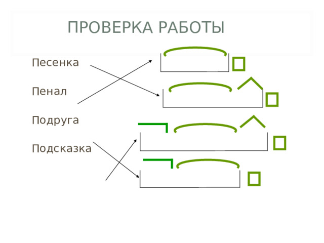 Пенал как проверить