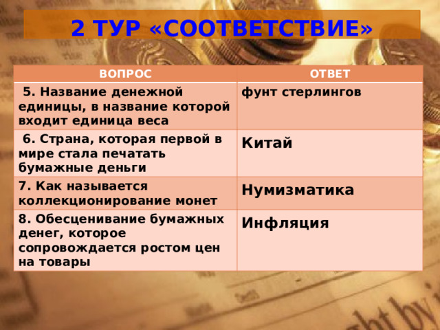  2 ТУР «СООТВЕТСТВИЕ»   ВОПРОС ОТВЕТ  5. Название денежной единицы, в название которой входит единица веса фунт стерлингов  6. Страна, которая первой в мире стала печатать бумажные деньги Китай 7. Как называется коллекционирование монет Нумизматика 8. Обесценивание бумажных денег, которое сопровождается ростом цен на товары  Инфляция 