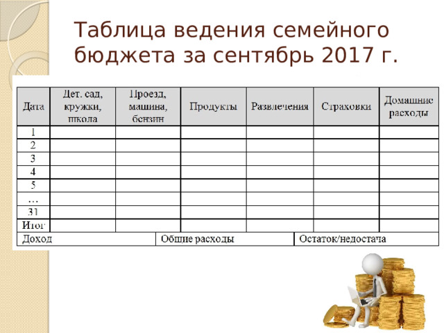 Таблица ведения семейного бюджета за сентябрь 2017 г. 