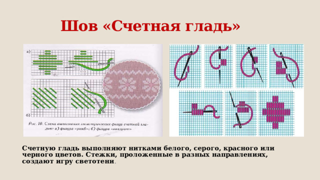 Шов «Счетная гладь» Счетную гладь выполняют нитками белого, серого, красного или черного цветов. Стежки, проложенные в разных направлениях, создают игру светотени . 