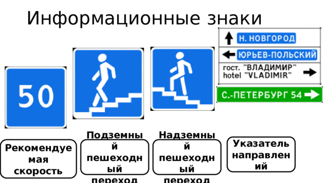 Информационные знаки Указатель направлений Рекомендуемая скорость Надземный пешеходный переход Подземный пешеходный переход  