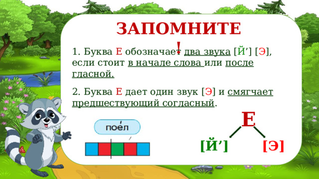 Буква е обозначает два звука. Слова на букву ж. Гласные и согласные звуки. Запомни букву н. Пчелы буква ё обозначает сколько звуков.