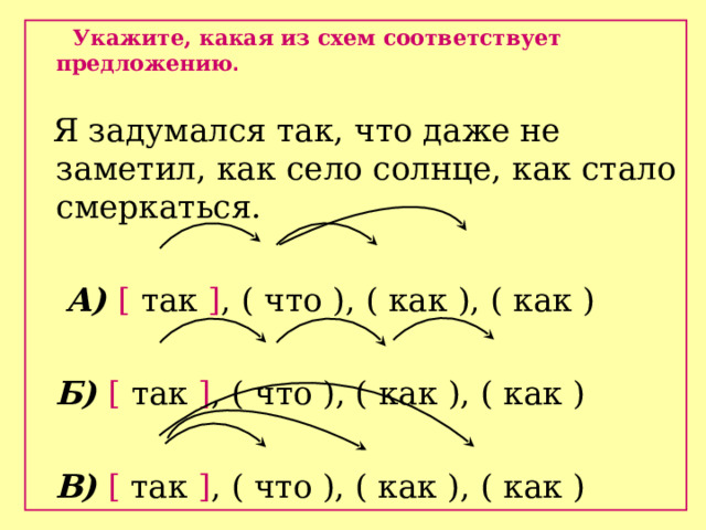 Какое предложение соответствует схеме