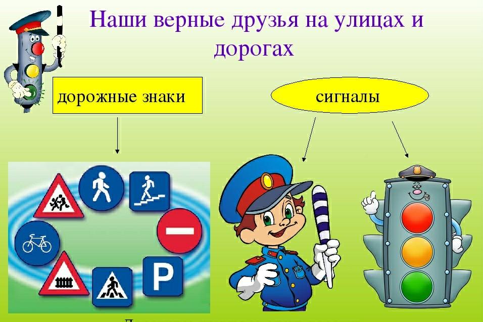 Пдд 2 класс презентация игра