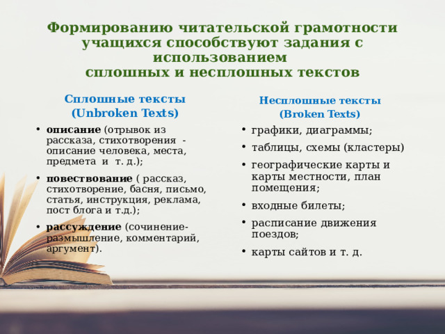 Проект формирование читательской грамотности на уроках русского языка и литературы