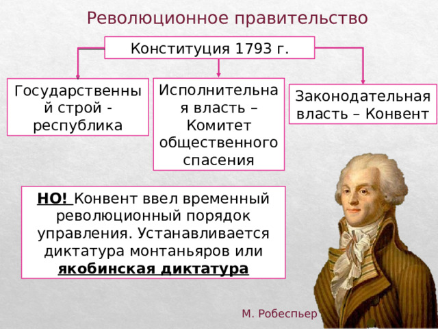 Французская революция 18 века презентация 8 класс юдовская