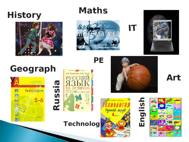 Russian IT English Maths History PE Geography Art  Technology 