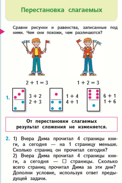 Соседние слагаемые. Перестановка слагаемых 1 класс. Вычислительный прием перестановка слагаемых. Примеры по теме перестановка слагаемых в равенстве. От перестановки слагаемых шутка.