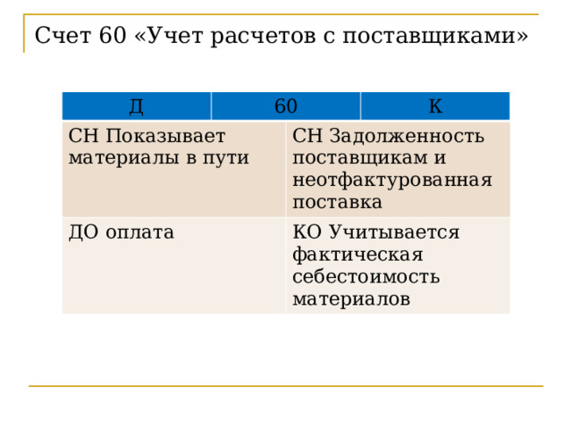 Задолженность поставщикам счет