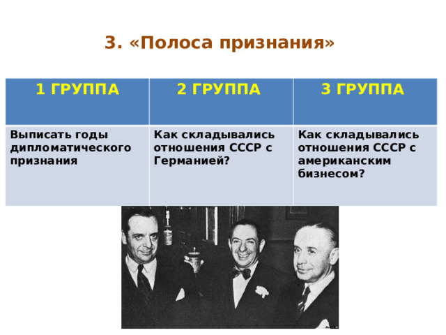 3. «Полоса признания» 1 ГРУППА 2 ГРУППА Выписать годы дипломатического признания 3 ГРУППА Как складывались отношения СССР с Германией? Как складывались отношения СССР с американским бизнесом? 