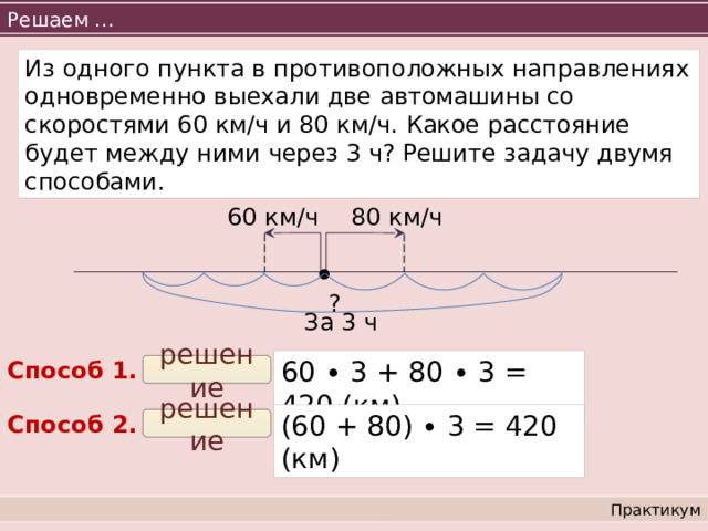 Решаем … Из одного пункта в противоположных направлениях одновременно выехали две автомашины со скоростями 60 км/ч и 80 км/ч. Какое расстояние будет между ними через 3 ч? Решите задачу двумя способами. . 80 км/ч 60 км/ч ? За 3 ч 60 ∙ 3 + 80 ∙ 3 = 420 (км) Способ 1. решение (60 + 80) ∙ 3 = 420 (км) Способ 2. решение Практикум 