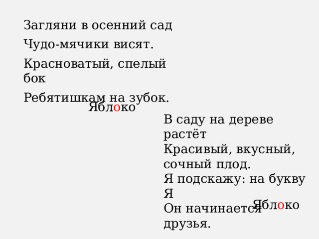 Загляни в осенний сад Чудо-мячики висят. Красноватый, спелый бок Ребятишкам на зубок. Ябл о ко В саду на дереве растёт Красивый, вкусный, сочный плод. Я подскажу: на букву Я Он начинается друзья. Ябл о ко 