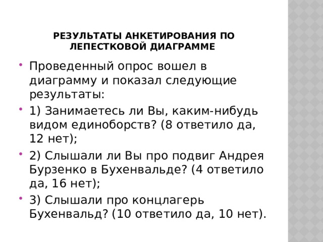 Результаты анкетирования по лепестковой диаграмме Проведенный опрос вошел в диаграмму и показал следующие результаты: 1) Занимаетесь ли Вы, каким-нибудь видом единоборств? (8 ответило да, 12 нет); 2) Слышали ли Вы про подвиг Андрея Бурзенко в Бухенвальде? (4 ответило да, 16 нет); 3) Слышали про концлагерь Бухенвальд? (10 ответило да, 10 нет). 